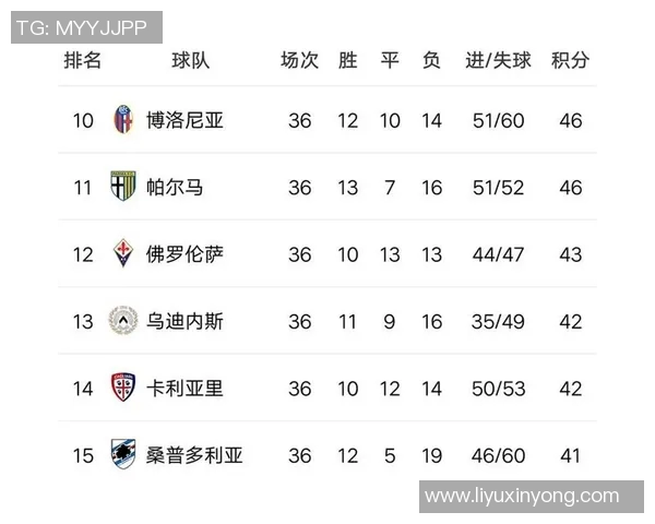意甲最新_尤文图斯继续登顶积分榜，C罗或将缺席下一场比赛