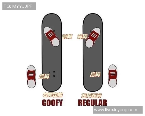滑板战术解析:上海滑板队灵活转换体系的深度剖析与实践探讨 滑板战术解析:上海滑板队灵活转换体系的深度剖析与实践探讨